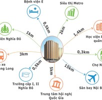 ban chung cu ct2 nghia do dt 4806 m2 can goctang 1925 ban cong dong bac view ho tay chi 13 ty ban chung cu ct2 nghia do dt 4806 m2 can goctang 1925 ban cong dong bac view ho tay chi 13 ty