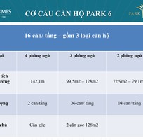 can ho dang cap park 6 park hill khu do thi times city chi tu 25 tycan can ho dang cap park 6 park hill khu do thi times city chi tu 25 tycan