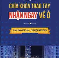 dai ly novahomes gui toi quy khach bang gia can ho timescity cap nhat ngay 1104 dai ly novahomes gui toi quy khach bang gia can ho timescity cap nhat ngay 1104