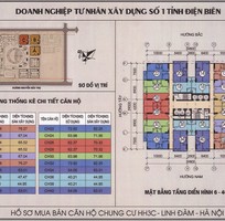 chinh chu chung cu linh dam cat lo ban can ho 2 ngu chinh chu chung cu linh dam cat lo ban can ho 2 ngu