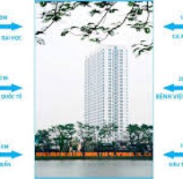 cho thue can ho cao cap hoang anh gia lai 2 phong ngu cho thue can ho cao cap hoang anh gia lai 2 phong ngu