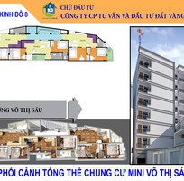 chung cu mini vo thi sau thanh nhan 1280trcan o to do cua chung cu mini vo thi sau thanh nhan 1280trcan o to do cua
