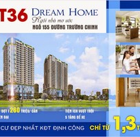 co hoi so huu chung cu chat luong ngay hom nay chi voi 260 tr co hoi so huu chung cu chat luong ngay hom nay chi voi 260 tr