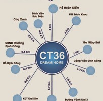 co hoi so huu chung cu chat luong ngay hom nay chi voi 260 tr co hoi so huu chung cu chat luong ngay hom nay chi voi 260 tr