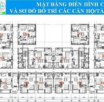 cung cu dream town tay mo tu liem ha noi cung cu dream town tay mo tu liem ha noi
