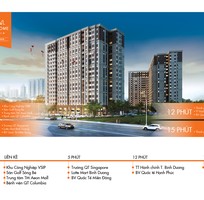 can ho cao cap first home binh duong mat tien dl binh duong gia chi 612trcan can ho cao cap first home binh duong mat tien dl binh duong gia chi 612trcan