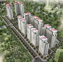 chung cu ha noi chung cu cao cap ha noi chung cu ha noi chung cu cao cap ha noi