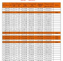 dai ly novahomes tran trong thong baobang hang 2 san tang 23 va tang 28 toa park 6 times city dai ly novahomes tran trong thong baobang hang 2 san tang 23 va tang 28 toa park 6 times city