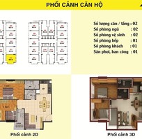 vi tri vang giua trungtam da nang song de tan huong f home 16 ly thuong kiet su lua chon toi uu vi tri vang giua trungtam da nang song de tan huong f home 16 ly thuong kiet su lua chon toi uu