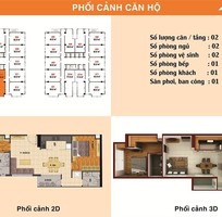 vi tri vang giua trungtam da nang song de tan huong f home 16 ly thuong kiet su lua chon toi uu vi tri vang giua trungtam da nang song de tan huong f home 16 ly thuong kiet su lua chon toi uu