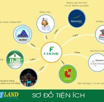 vi tri vang giua trungtam da nang song de tan huong f home 16 ly thuong kiet su lua chon toi uu vi tri vang giua trungtam da nang song de tan huong f home 16 ly thuong kiet su lua chon toi uu