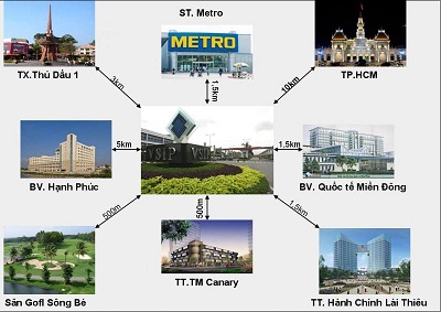 nha o xa hoi becamex uoc mo so huu nha gia re cua cong nhan vien chuc so luong co han nha o xa hoi becamex uoc mo so huu nha gia re cua cong nhan vien chuc so luong co han