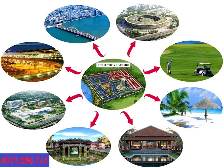 ban dat o sentosa riverside gia re vi tri vang cho kdm dien ngoc dien nam ban dat o sentosa riverside gia re vi tri vang cho kdm dien ngoc dien nam