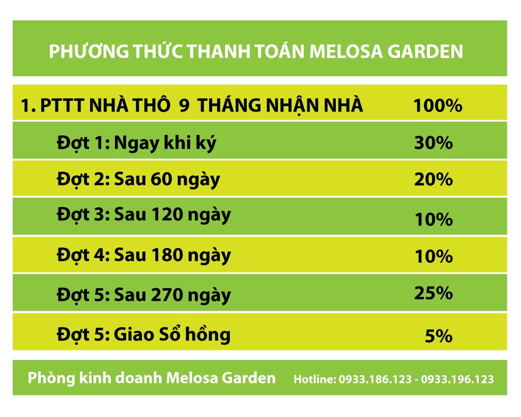 nha pho melosa garden khang dien quan 9 nha pho melosa garden khang dien quan 9