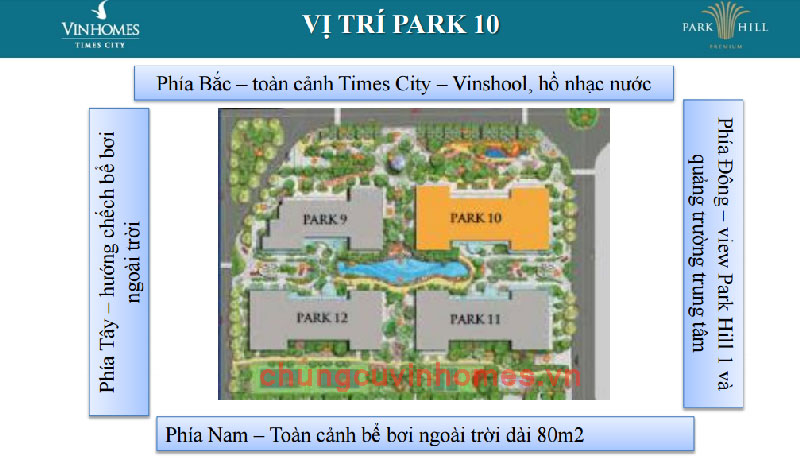 Vị trí Park 10 Times City