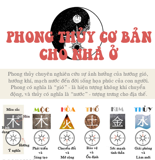 hut tai loc vao nha nho meo phong thuy don gian cuc hay hut tai loc vao nha nho meo phong thuy don gian cuc hay