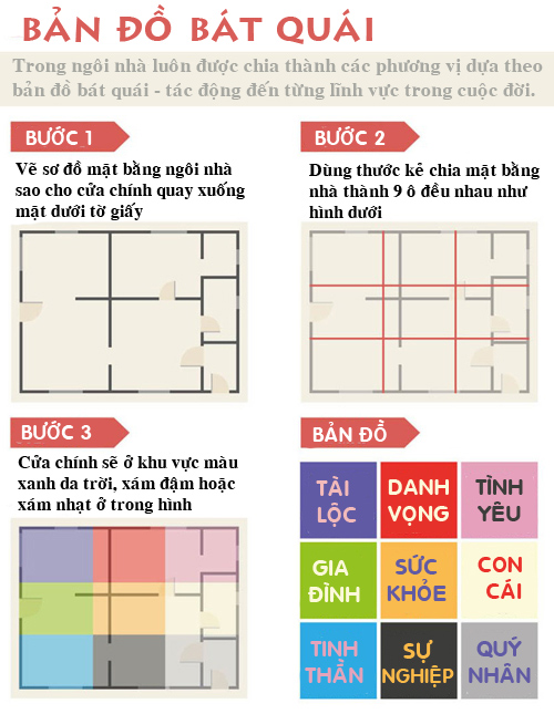 hut tai loc vao nha nho meo phong thuy don gian cuc hay hut tai loc vao nha nho meo phong thuy don gian cuc hay