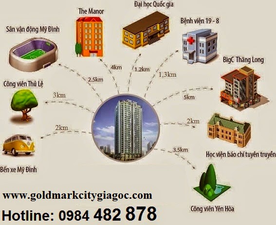 ban chung cu goldmark city 136 ho tung mau o ngay ban chung cu goldmark city 136 ho tung mau o ngay
