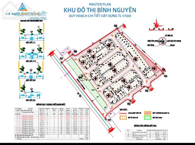 ban vai lo dat mat tien quoc lo 1a thich hop xay khach san hieu thuoc nha hang cafe ban vai lo dat mat tien quoc lo 1a thich hop xay khach san hieu thuoc nha hang cafe