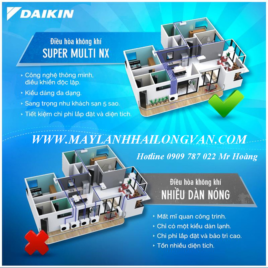 may lanh multi daikin inverter r410a voi muc gia hop ly nhat may lanh multi daikin inverter r410a voi muc gia hop ly nhat
