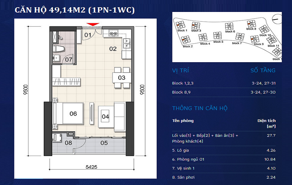 su lua chon hoan hao cho kh ve du an gem riverside quan 2 su lua chon hoan hao cho kh ve du an gem riverside quan 2