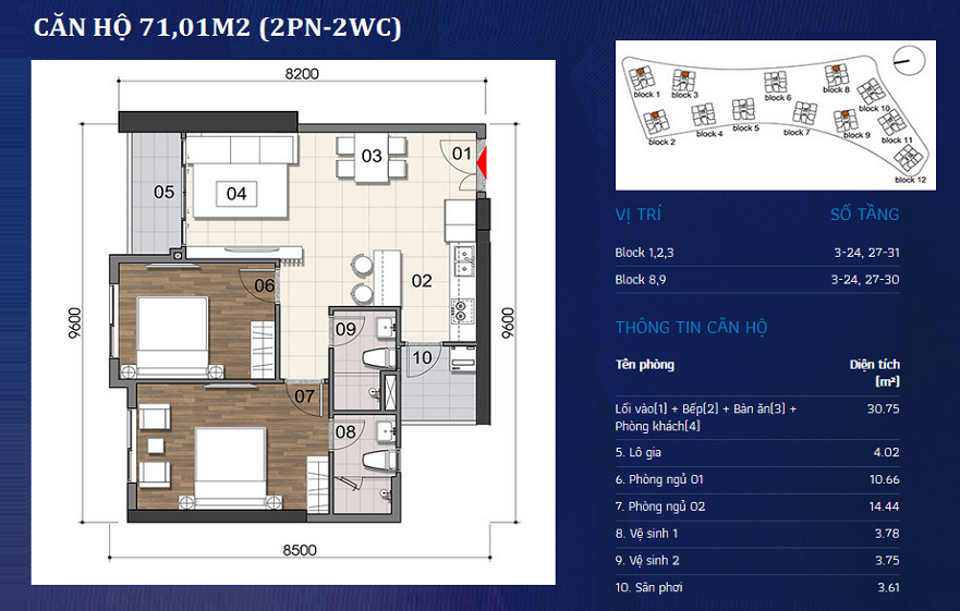 su lua chon hoan hao cho kh ve du an gem riverside quan 2 su lua chon hoan hao cho kh ve du an gem riverside quan 2