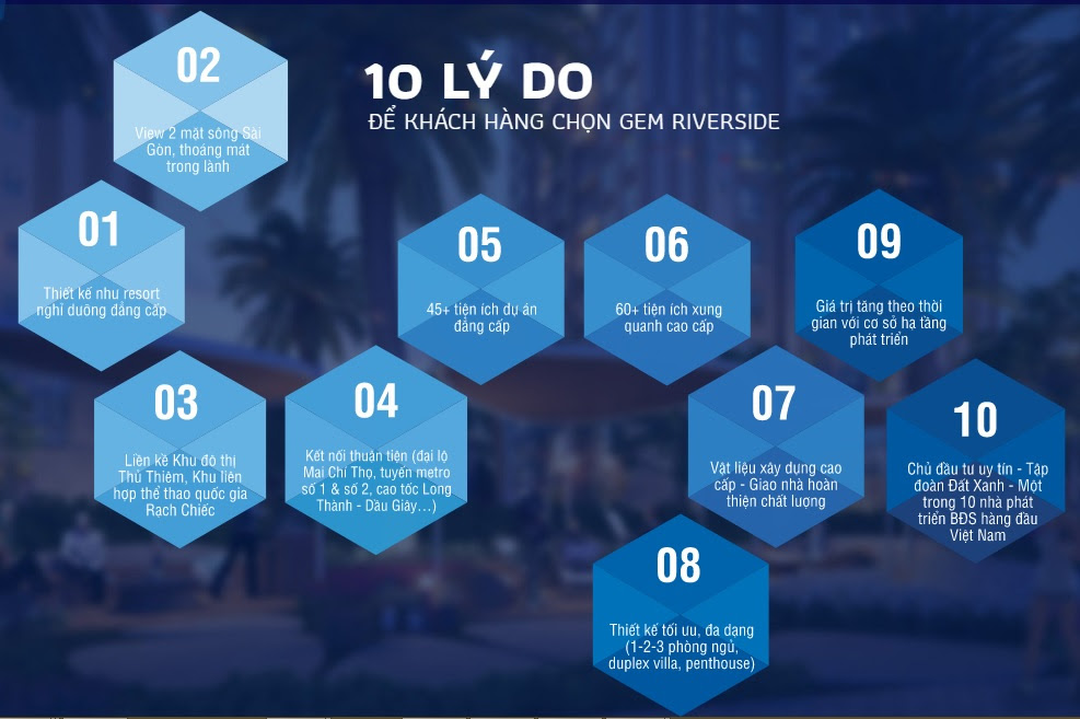 su lua chon hoan hao cho kh ve du an gem riverside quan 2 su lua chon hoan hao cho kh ve du an gem riverside quan 2