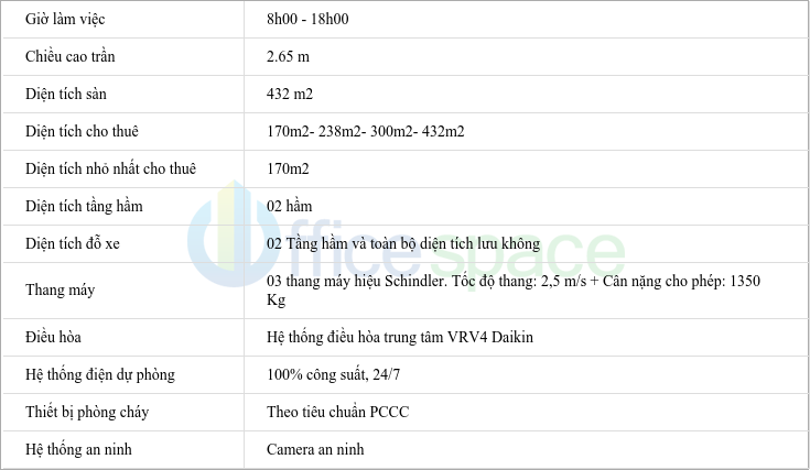 //filevn.timdat.net/upload/anh-bat-dong-san/image/2018-06-13/toa-nha-richy-tower-cho-thue-van-van-phong-200-1000m2-lh-0906088527-0.png