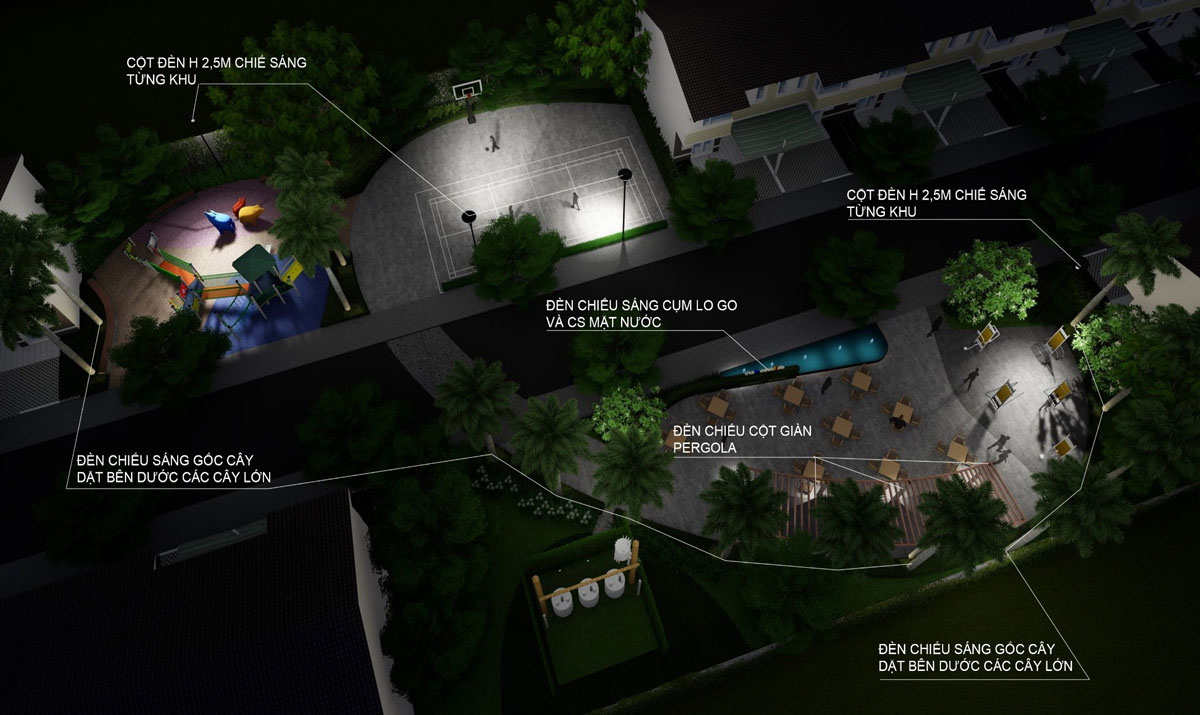 nha pho thien nam residence quan 12 gan cau tham luong nha pho thien nam residence quan 12 gan cau tham luong