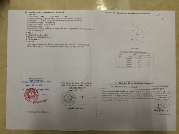 ban nha quan 9 nha dep 2 lau 1 tret gia tot ban nha quan 9 nha dep 2 lau 1 tret gia tot