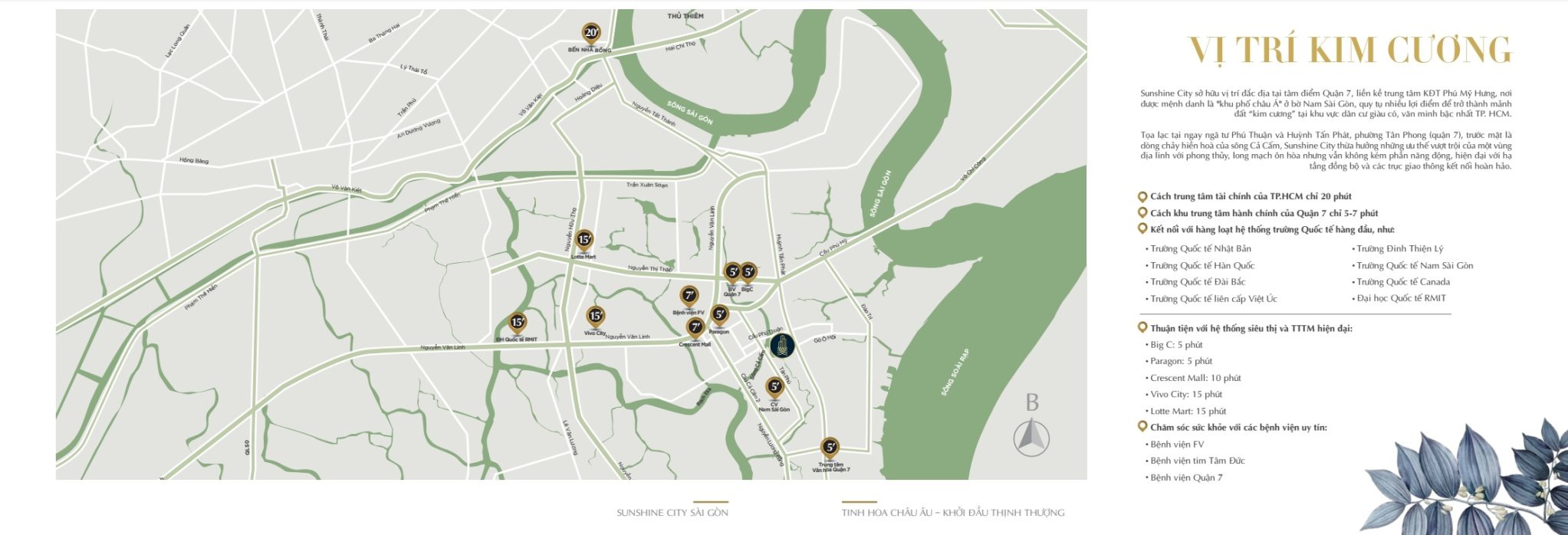 //filevn.timdat.net/upload/anh-bat-dong-san/image/2019-06-19/khu-can-ho-sunshine-city-sai-gon-quan-7-2.jpg