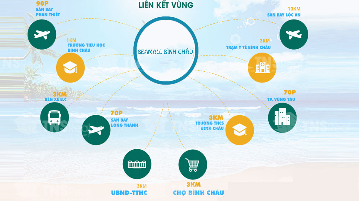 seamall binh chau sieu pham view bien hot nhat thi truong vung tau seamall binh chau sieu pham view bien hot nhat thi truong vung tau