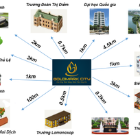 chung cu cao cap goldmark city 136 ho tung mau bac tu liem hn