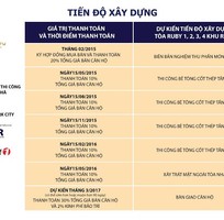 chung cu cao cap goldmark city 136 ho tung mau bac tu liem hn