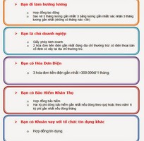 cho vay tieu dung ko the chap