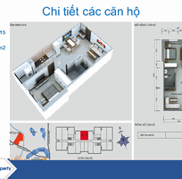 2 Bán chung cư C 36 Kim văn kim lũ  căn nhỏ nhất 48,6m2  1P.ngủ