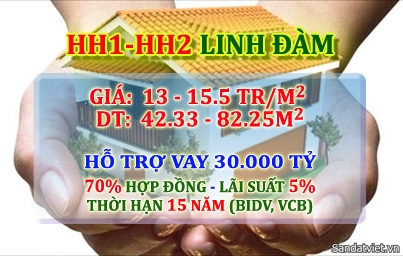 hỗ trợ vay gói ưu đãi 30.000 tỷ