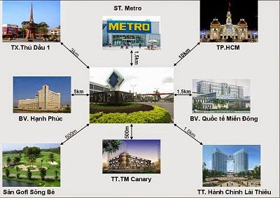 nha o xa hoi becamex kdc vsip 1 viet sing thuan an ho tro dang ky mua ngay hom nay