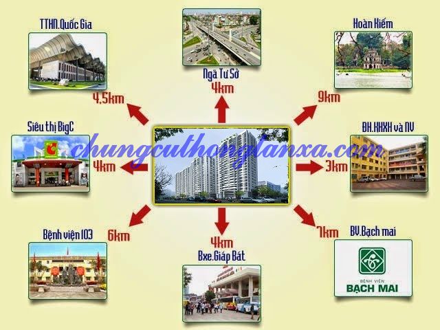 tiện ích chung cư thông tấn xã, vị trí chung cư thông tấn xã