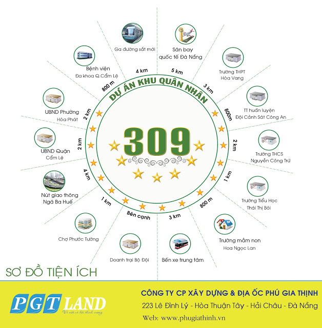 ban dat da nang dat nen quan cam le dien tich 95m2 duong 55m gia ban nhanh 109 trieu nen