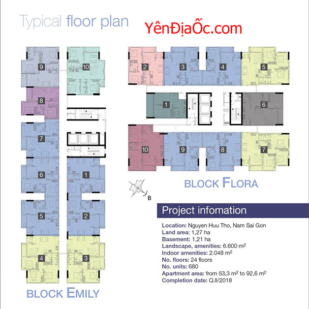 Mặt bằng căn hộ park vista quận 7 giá rẻ