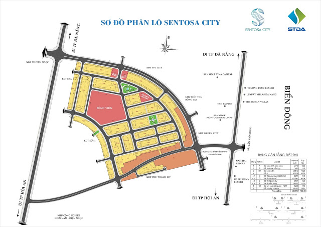 Quy Hoạch 1/500 dự án Sentosa City