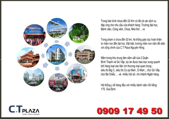 ban ch ct plaza nguyen hong 74 m2 2pn gia 2 ty 1 ck 2 0909174950 xuat ban
