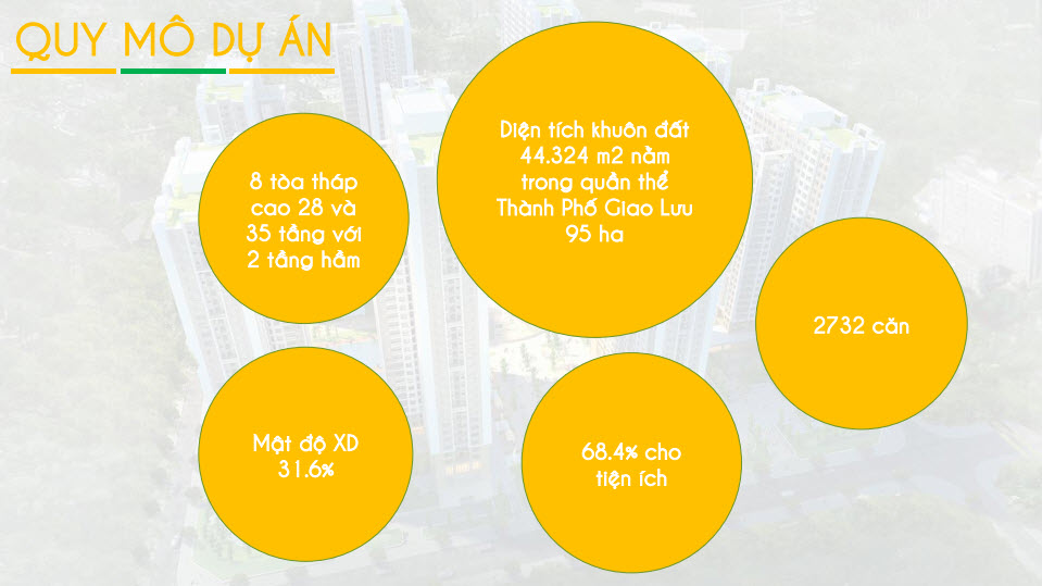 chung cu an binh mot cuoc song thanh binh hoa minh voi thien nhien