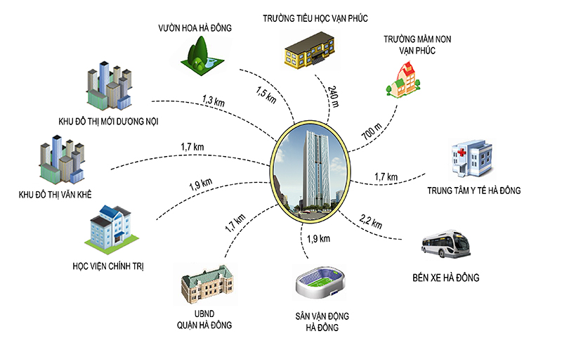ha noi landmark 51 su thang hoa cua cuoc song