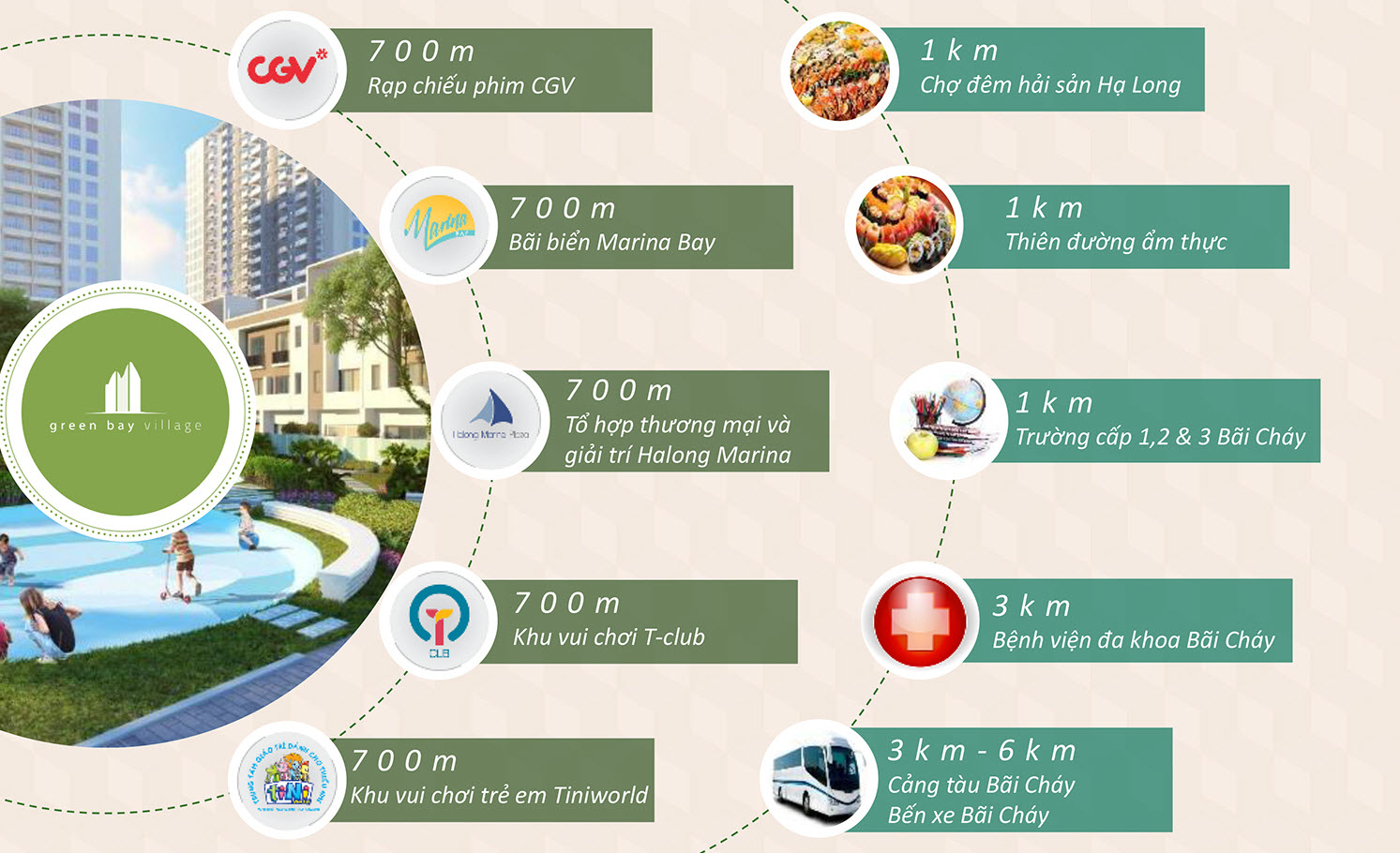 Bán căn hộ chung cư Green Bay Hạ Long 2