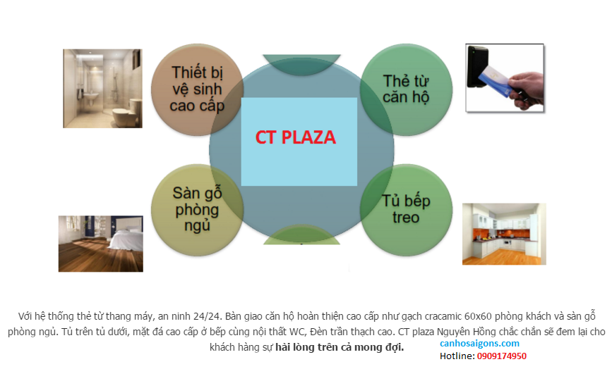 Nội thất bàn giao của dự án căn hộ ct plaza nguyên hồng