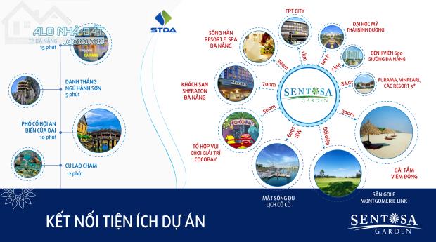 biet thu nghi duong coco villas khang dinh mot dang cap song thuong luu 0917809369