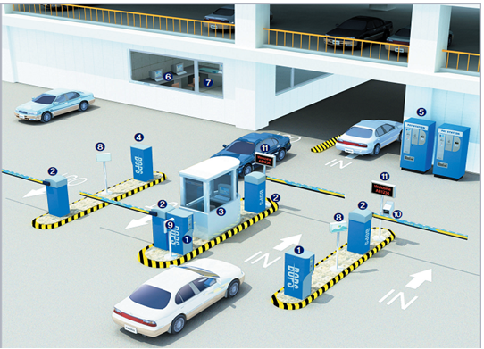 phan phoi barrier chan duong tai nha trang