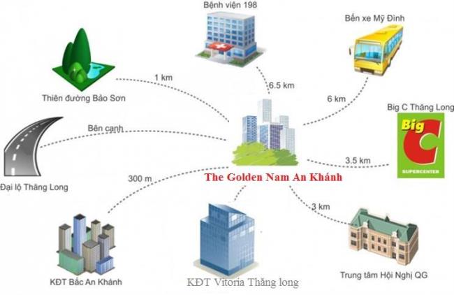 voi 200tr co the so huu ngay can ho tien ich gan thien duong bao son cung nhieu uu dai len den 100tr